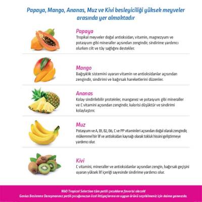 ND Tropical Selection Tavuklu Kısırlaştırılmış Kedi Maması 10kg - 2