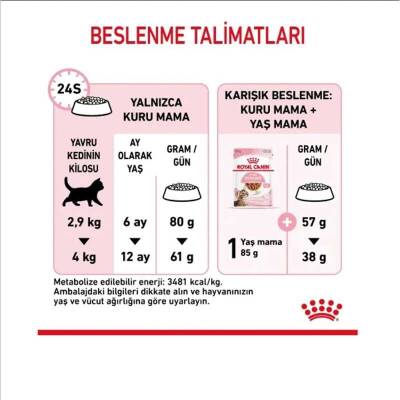 Royal Canin Kitten Sterilised Yavru Kısırlaştırılmış Kedi Maması 2kg - 5