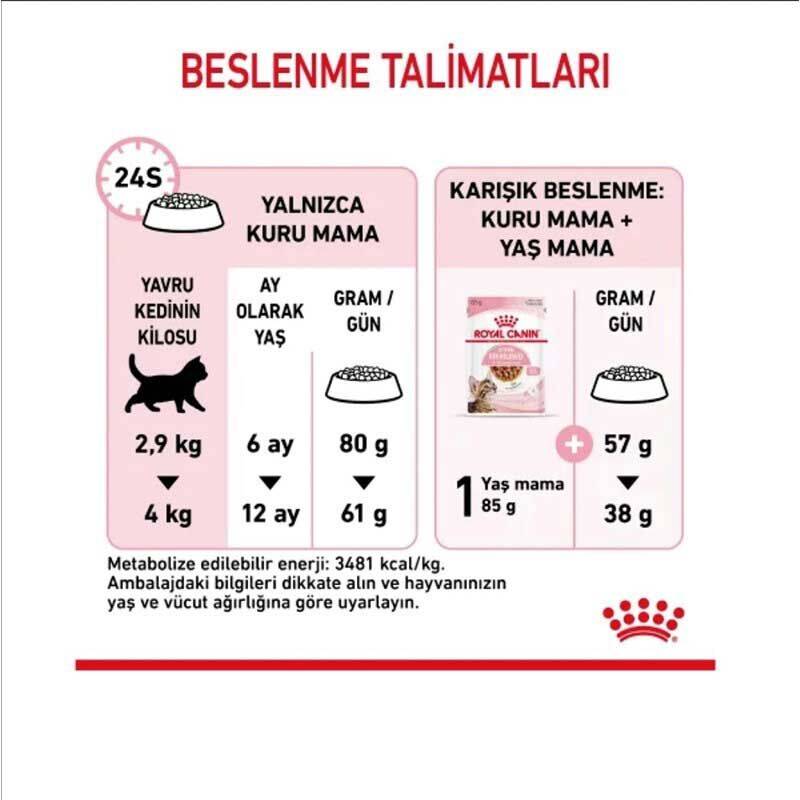 Royal Canin Kitten Sterilised Yavru Kısırlaştırılmış Kedi Maması 2kg - 5