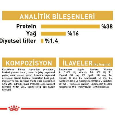 Royal Canin Siamese Siyam Irkı Yetişkin Kedi Maması 2kg - 5