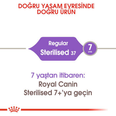 Royal Canin Sterilised 37 Kısırlaştırılmış Yetişkin Kedi Maması 10kg - 3